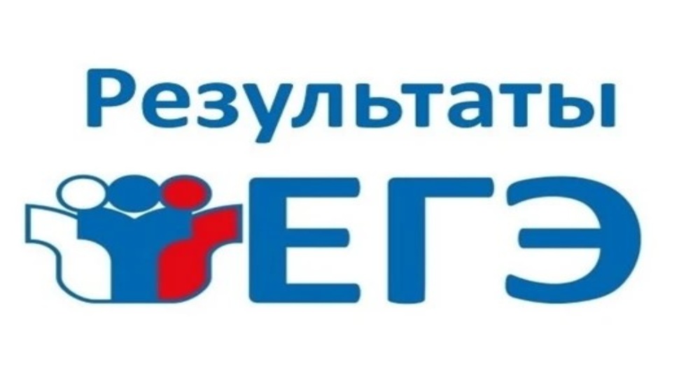 Результаты ЕГЭ по математике