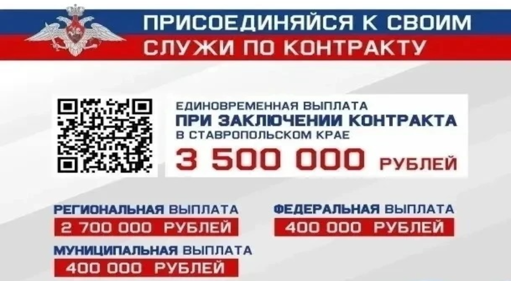 Продолжается набор на военную службу по контракту