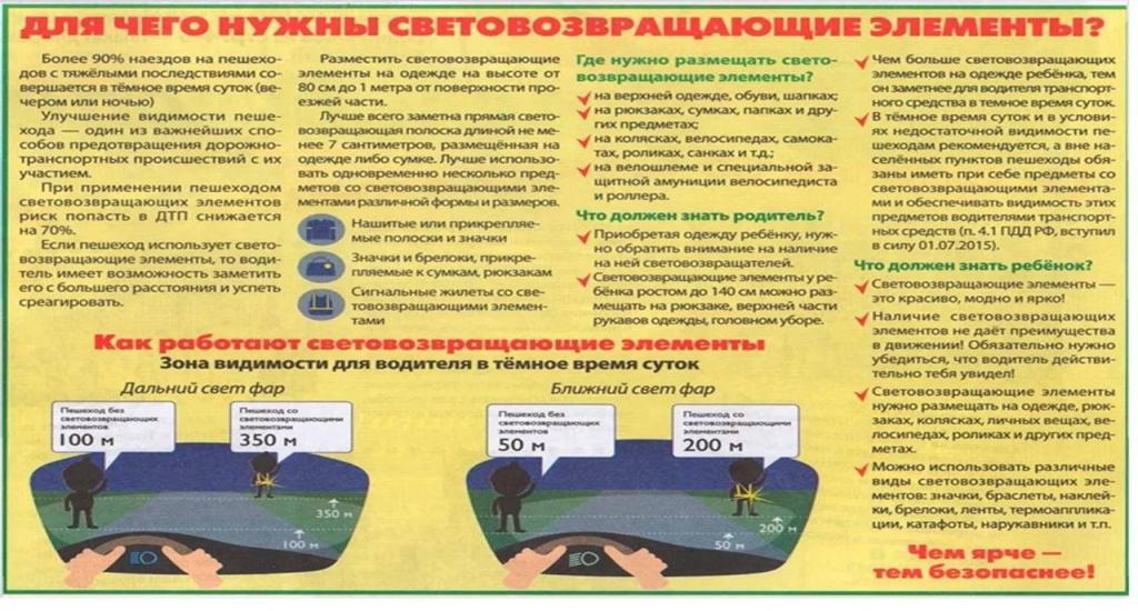 Световозвращающие элементы - ваша защита на дороге