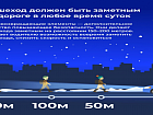 Безопасность детей на зимней дороге