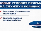 Приглашаем граждан на службу в органы внутренних дел