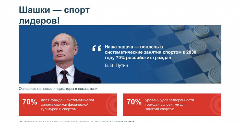 Проводится чемпионат мира по шашкам среди мужчин и женщин